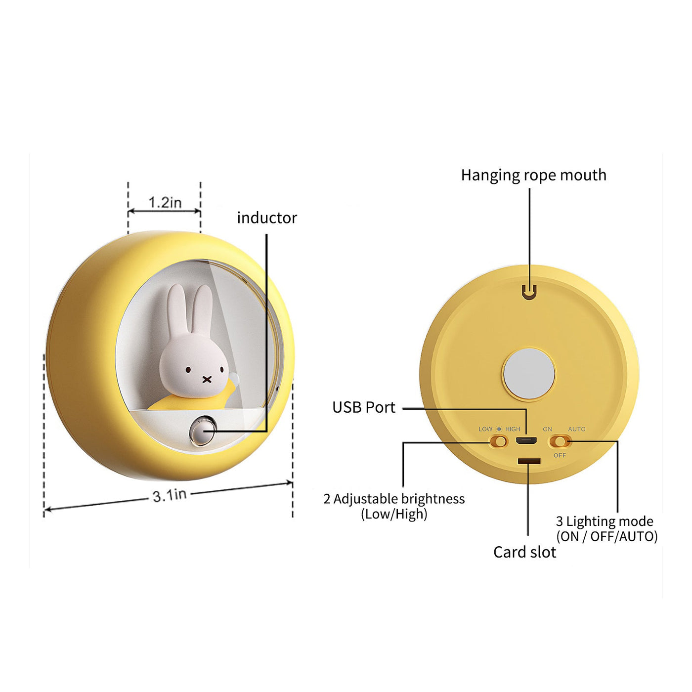 Miffy Motion Sensor Night Light