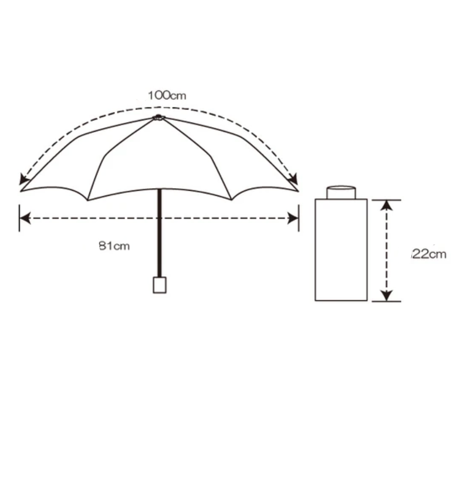 Miffy Face Light Weight Travel Umbrella – zillymonkey
