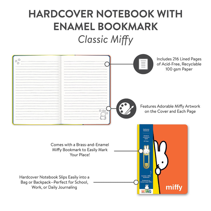 Miffy Hardcover Notebook – zillymonkey