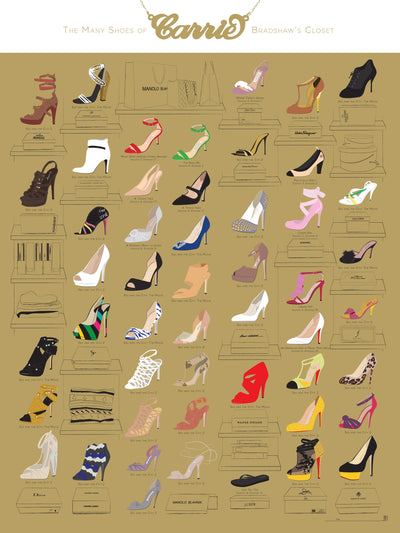 The Many Shoes of Carrie Bradshaw's Closet Poster
