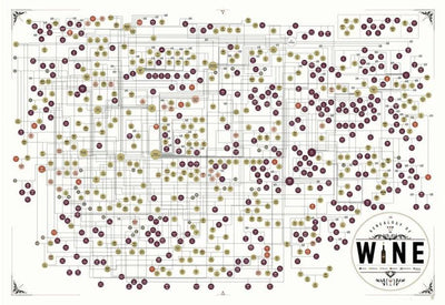 The Genealogy of Wine Poster